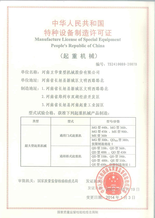 Manufacture License of Special Equipment People