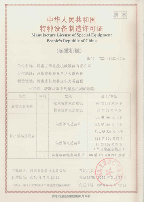 Manufacture License of Special Equipment People