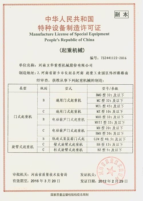 Manufacture License of Special Equipment People
