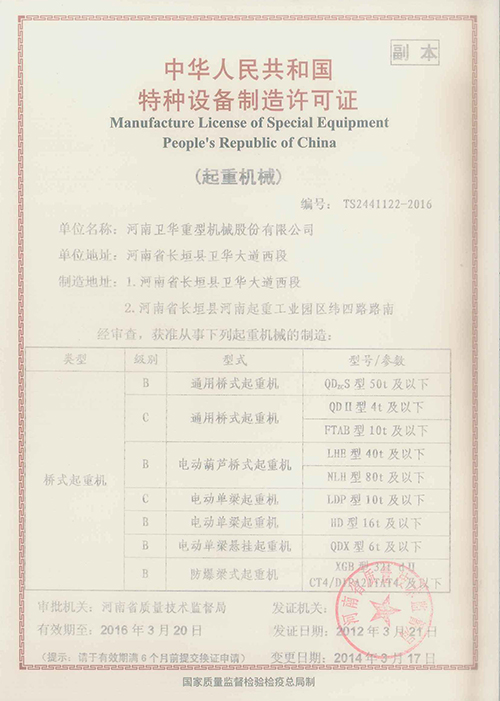 Manufacture License of Special Equipment People