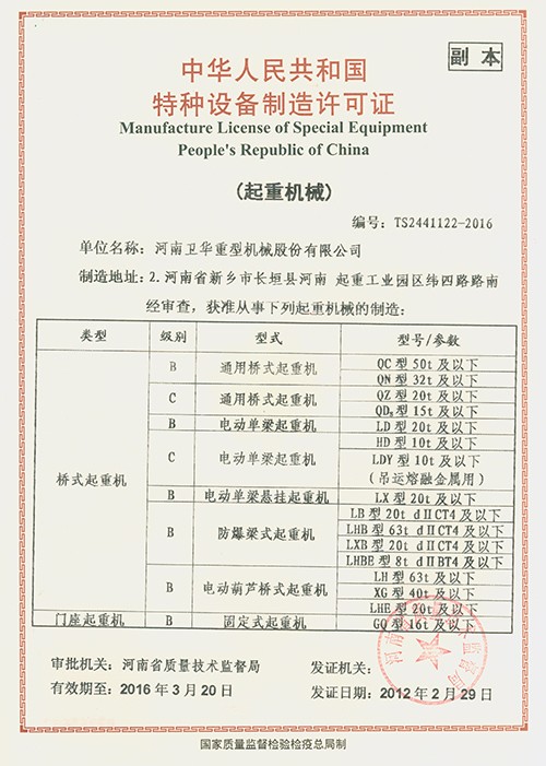 Manufacture License of Special Equipment People
